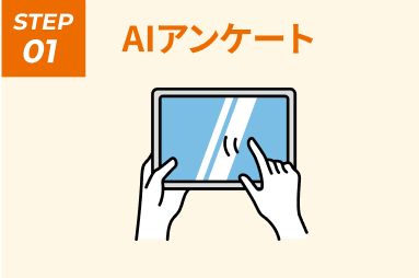 AIアンケート