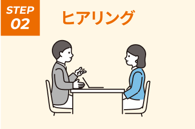 ヒアリング