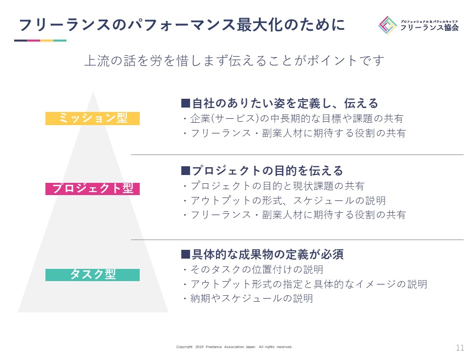 191002_Co-Growth様イベント平田 [自動保存済み]