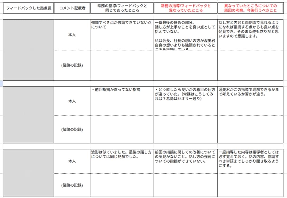 review-sheet-image
