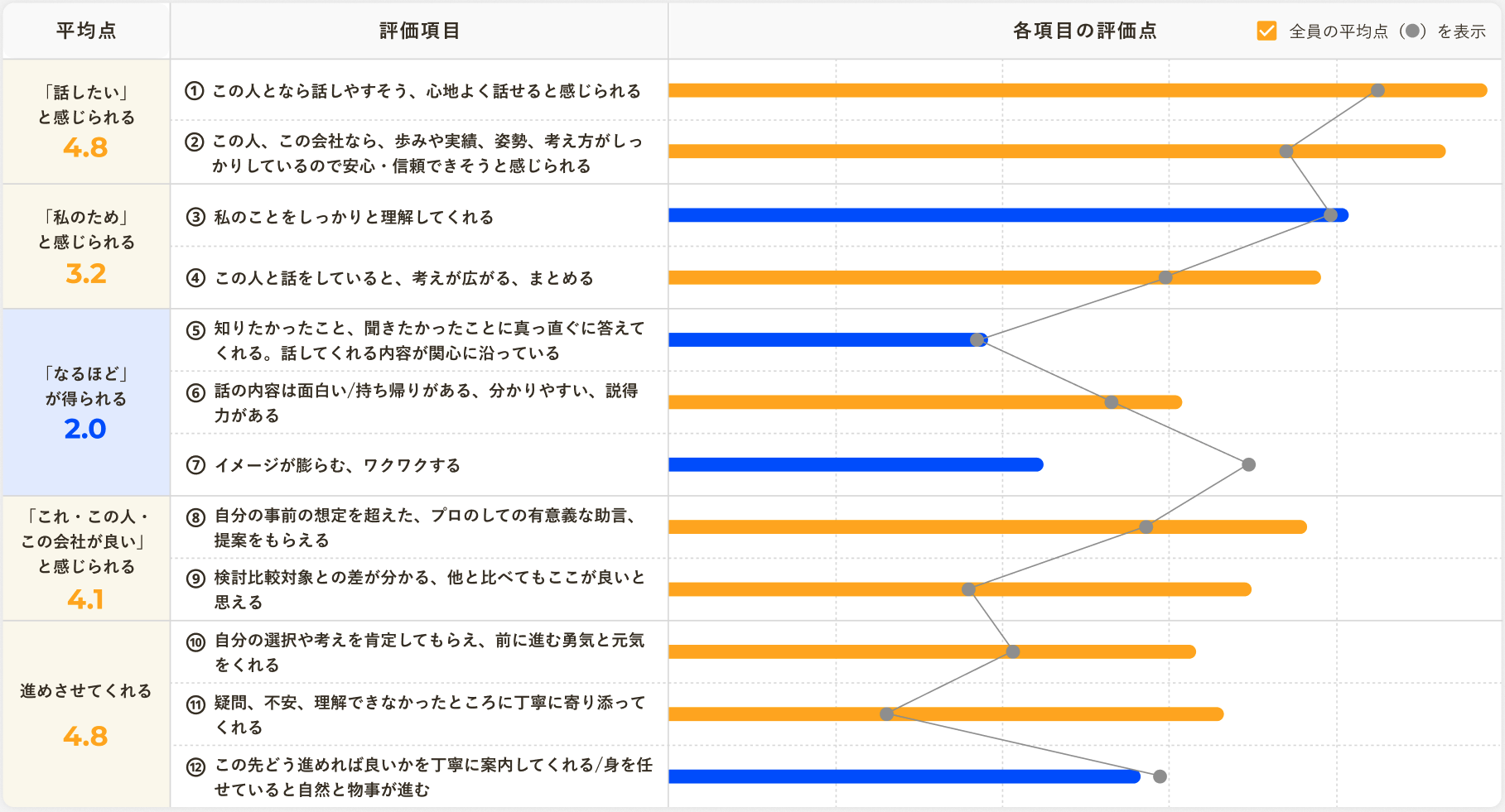 成果物イメージ01