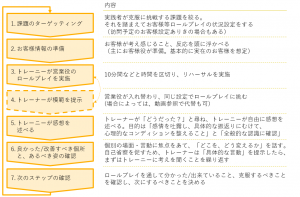 pic7b