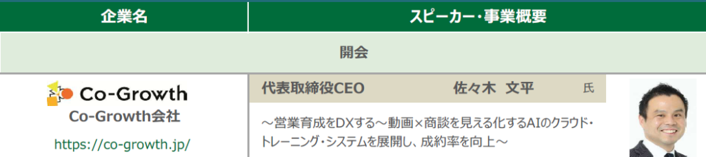 Daiwa - Co-Growth タイムライン